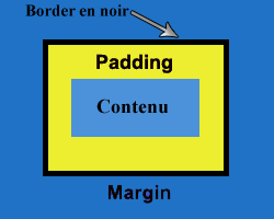 css