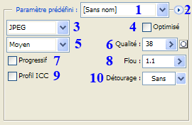 la transparence