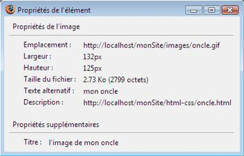l'attribut longdesc de la balise img